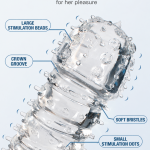 Transparent TPE Finger Sleeve Dubai UAE | Textured Couple Teasing Sleeve for Men & Couples | UMPS02