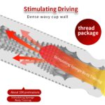 Reusable Transparent TPE Male Masturbation Cup with Stimulating Texture | UMPS10 - Image 7