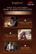 Premium Men’s Vitality Support Supplement in UAE – Natural Energy & Daily Performance Boost for Modern Men | UMP-M03 - Image 3