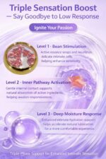 Pink Heart Feminine Wellness Supplement – Enhance Intimacy Naturally in UAE | UMP-W01 - Image 5